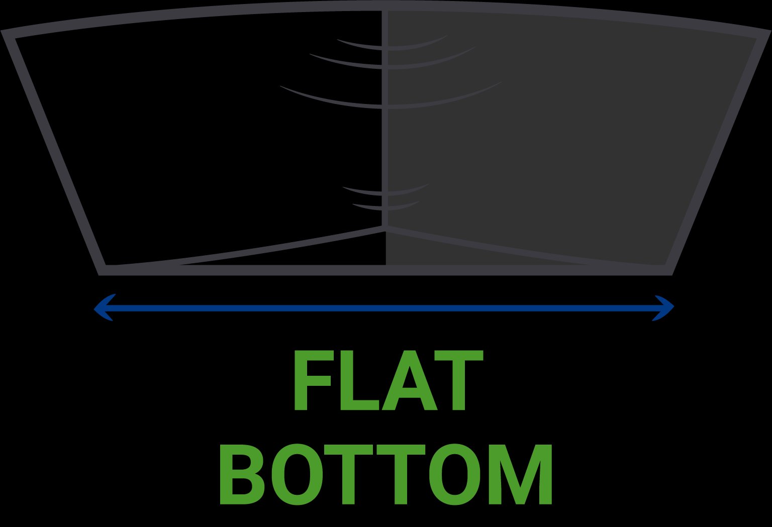 Flatbottom
